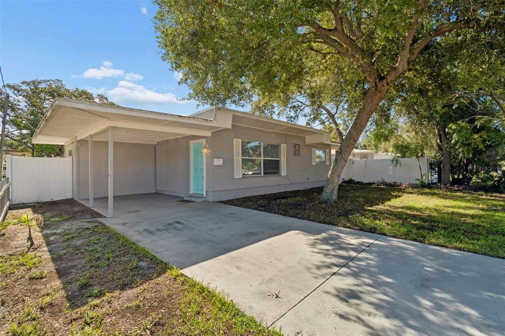 Photo of 516 64th Street S, St Petersburg, FL 33707 (MLS # TB8536205)
