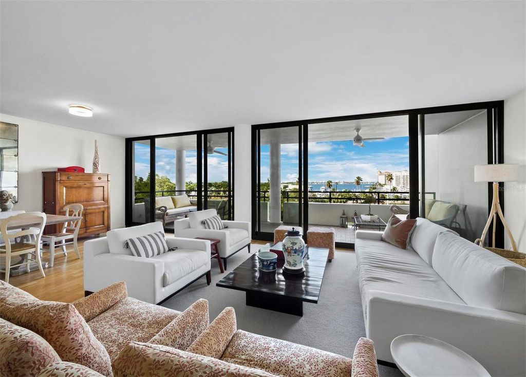 Photo of 1255 N Gulfstream Avenue #408, Sarasota, FL 34236 (MLS # A4670428)