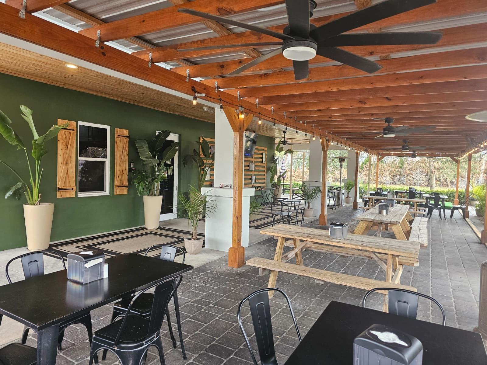 Confidential 9TH STREET SW