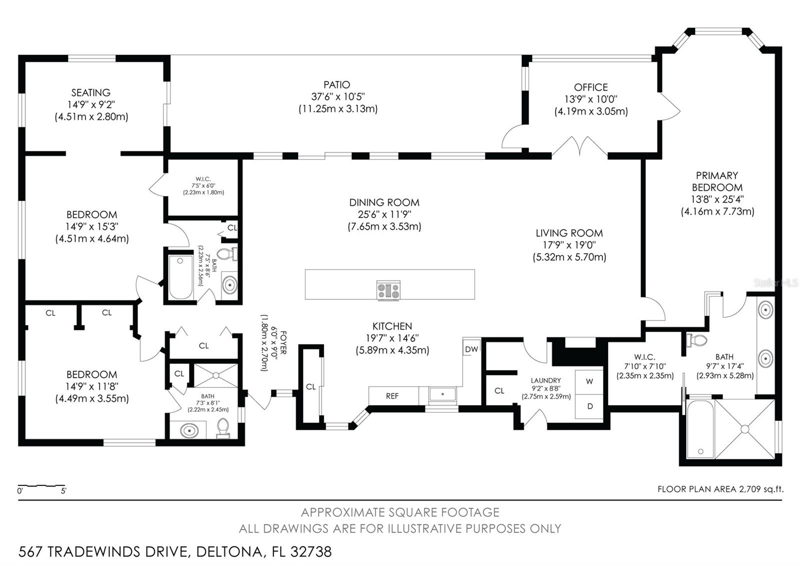 DELTONA LAKES UNIT 21 - Residential