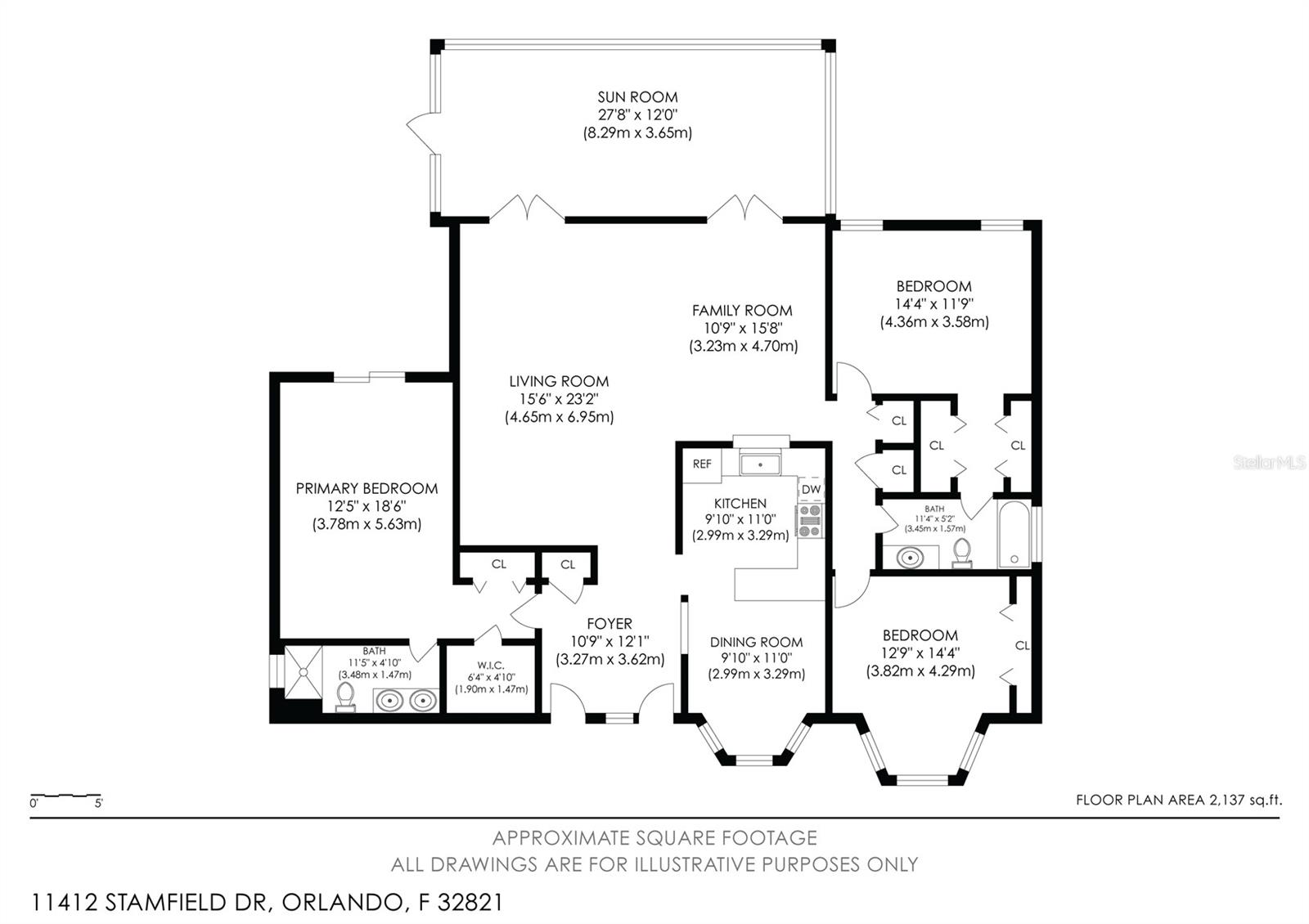 SOMERSET VILLAGE - Residential