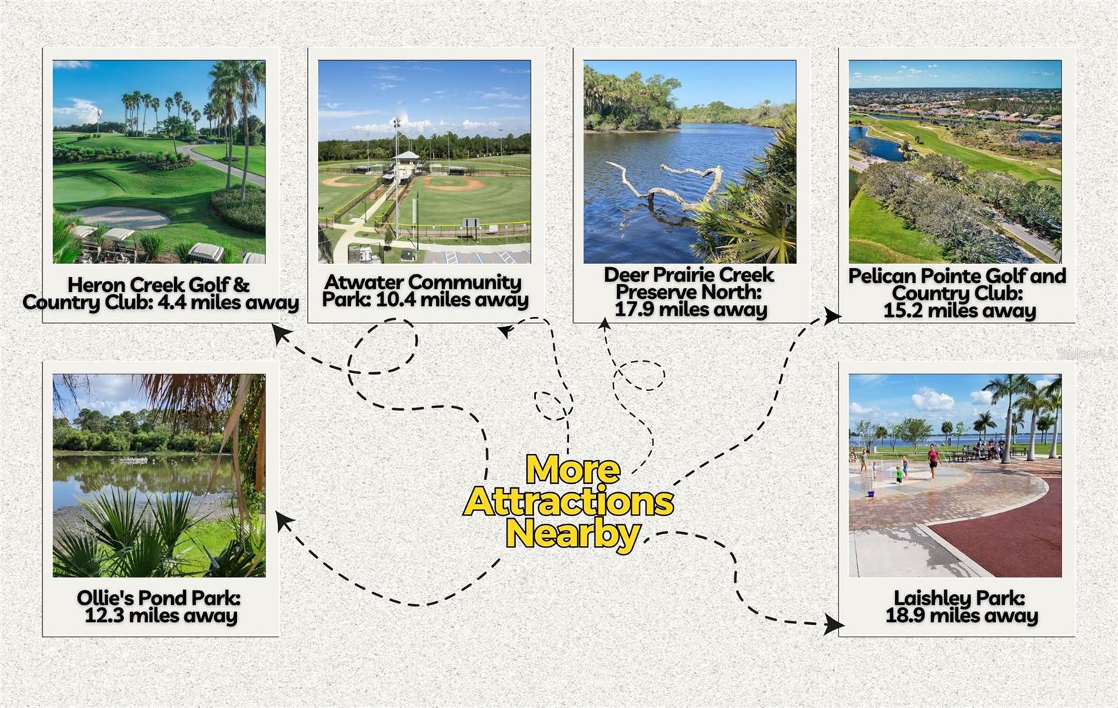 PORT CHARLOTTE SUB 26 - Land