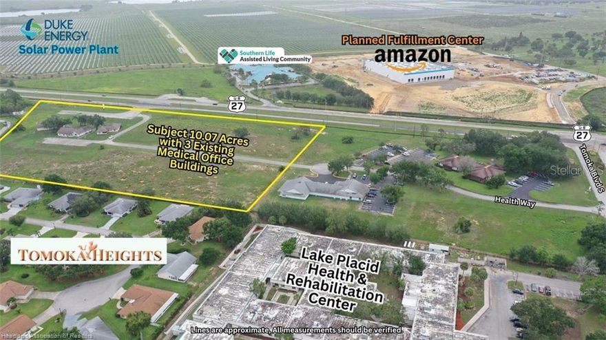 Over 10 acres of prime US Highway 27 frontage. Three existing buildings w/ total of 7874 sq ft, built as model homes for neighboring gated community, previously used as medical offices and maintained in good, clean condition, with 40 paved parking spaces as currently configured. Advent Health hospital, medical offices and Health & Rehabilitation Center adjacent to the south. Upscale, gated Tomoka Heights community adjacent to the north and west. 1/5 mile highway frontage opposite the new Amazon facility. Dedicated highway crossover with deceleration lanes in both directions. Private road south to hospital and S. Tomoka Boulevard, which is expected to be extended across US 27 to the Amazon property, complete with signalized intersection. Existing R3 zoning permits - among many other uses - medical and professional offices, single and multi-family housing, apartments, condos, hotels/motels with or without restaurants, and assisted living/nursing care. This is Ground Zero not only for medical facilities, but for the boom expected to accompany the progress of the Amazon center, with its concomitant effect on surrounding property availability and value. As the Amazon facility evolves and its employees need housing and ancillary industries and businesses seek a foothold, the owner of this property will be in a most enviable position. Seize this opportunity now, before its price reflects its surroundings and its potential!  Southern 5 acres of this parcel also available separately.