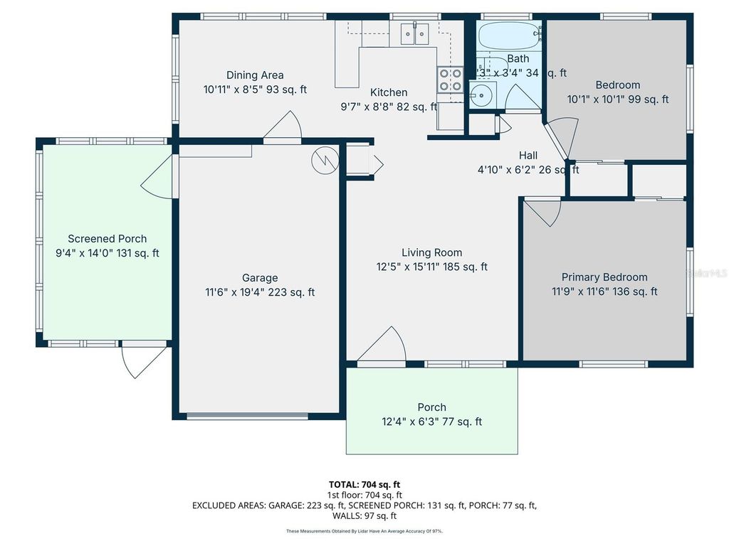 Photo of 880 42nd Street N, St Petersburg, FL 33713 (MLS # TB8457871)