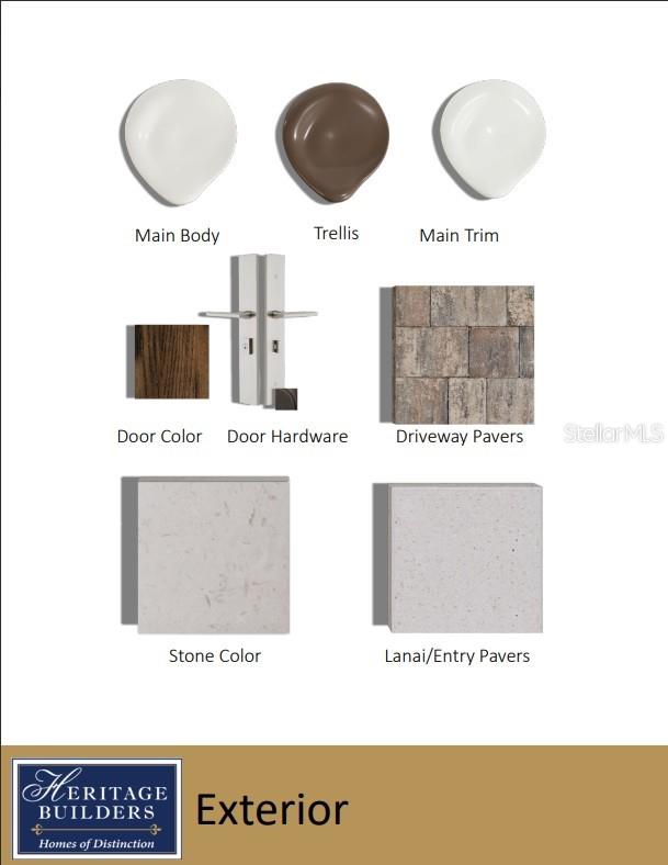 JOHNSON ESTATES - Residential