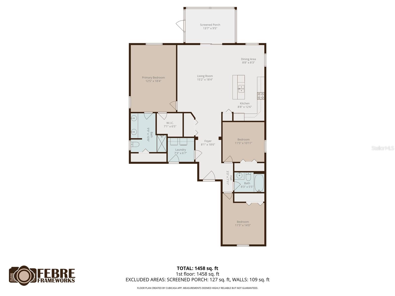 SUMMERTREE PRCL 3B - Residential