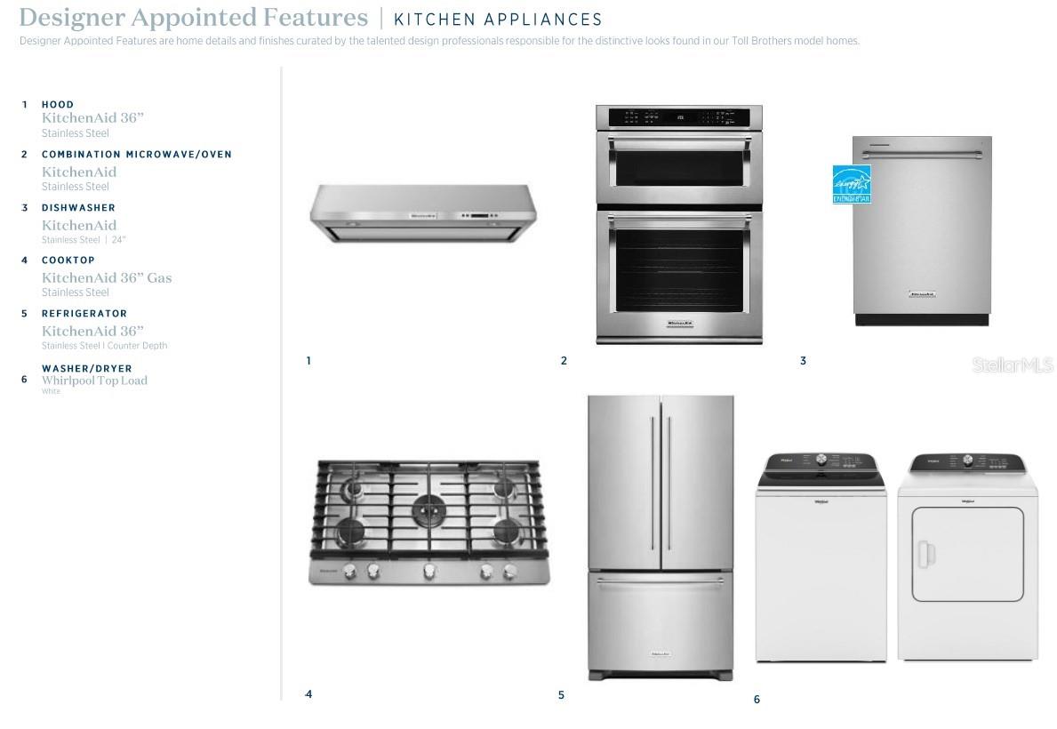 1881 CROWNCREST DRIVE