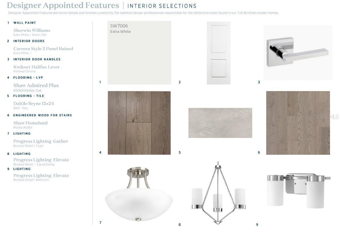 1881 CROWNCREST DRIVE