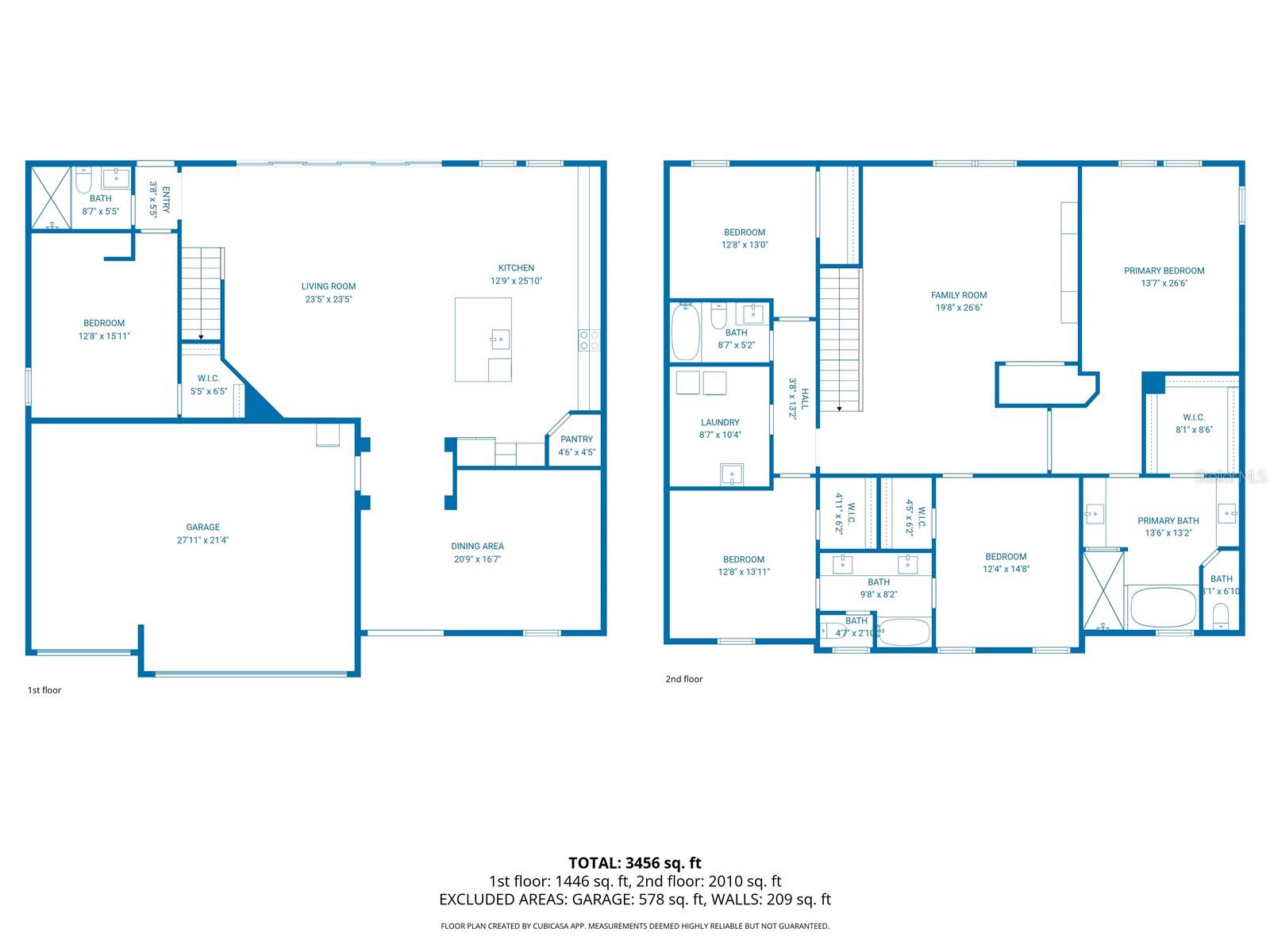 NORTH RIVER RANCH PH IC & ID WEST - Residential