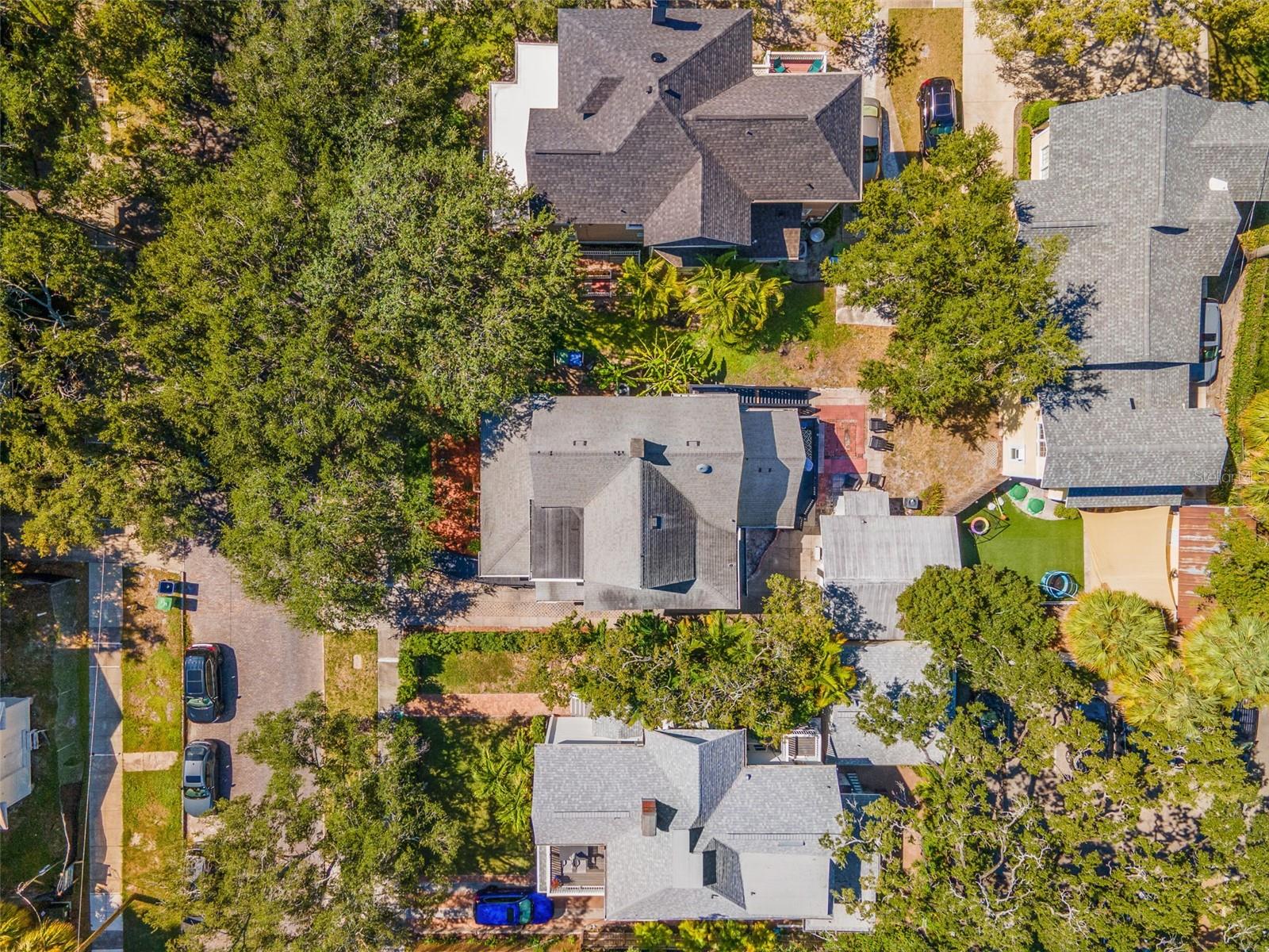 PACKWOOD - Residential Income