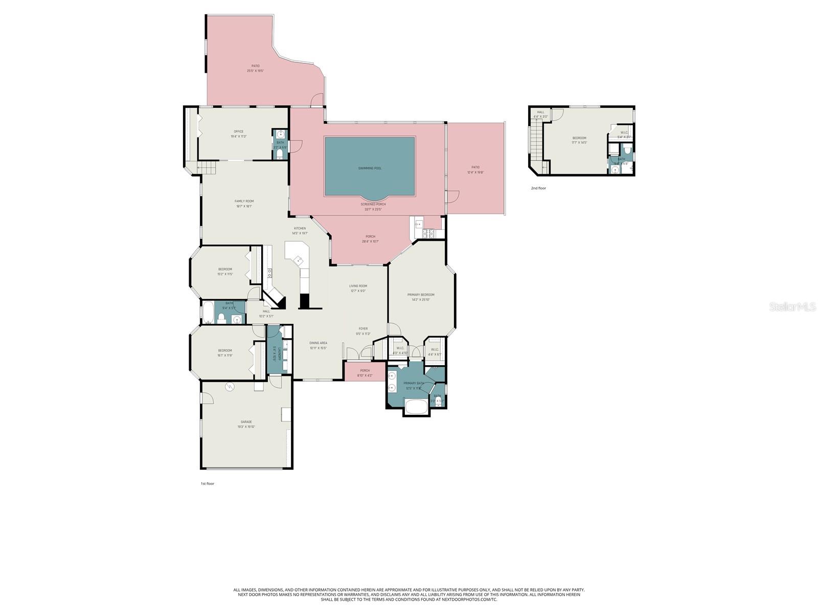 PORT CHARLOTTE SEC 015 - Residential