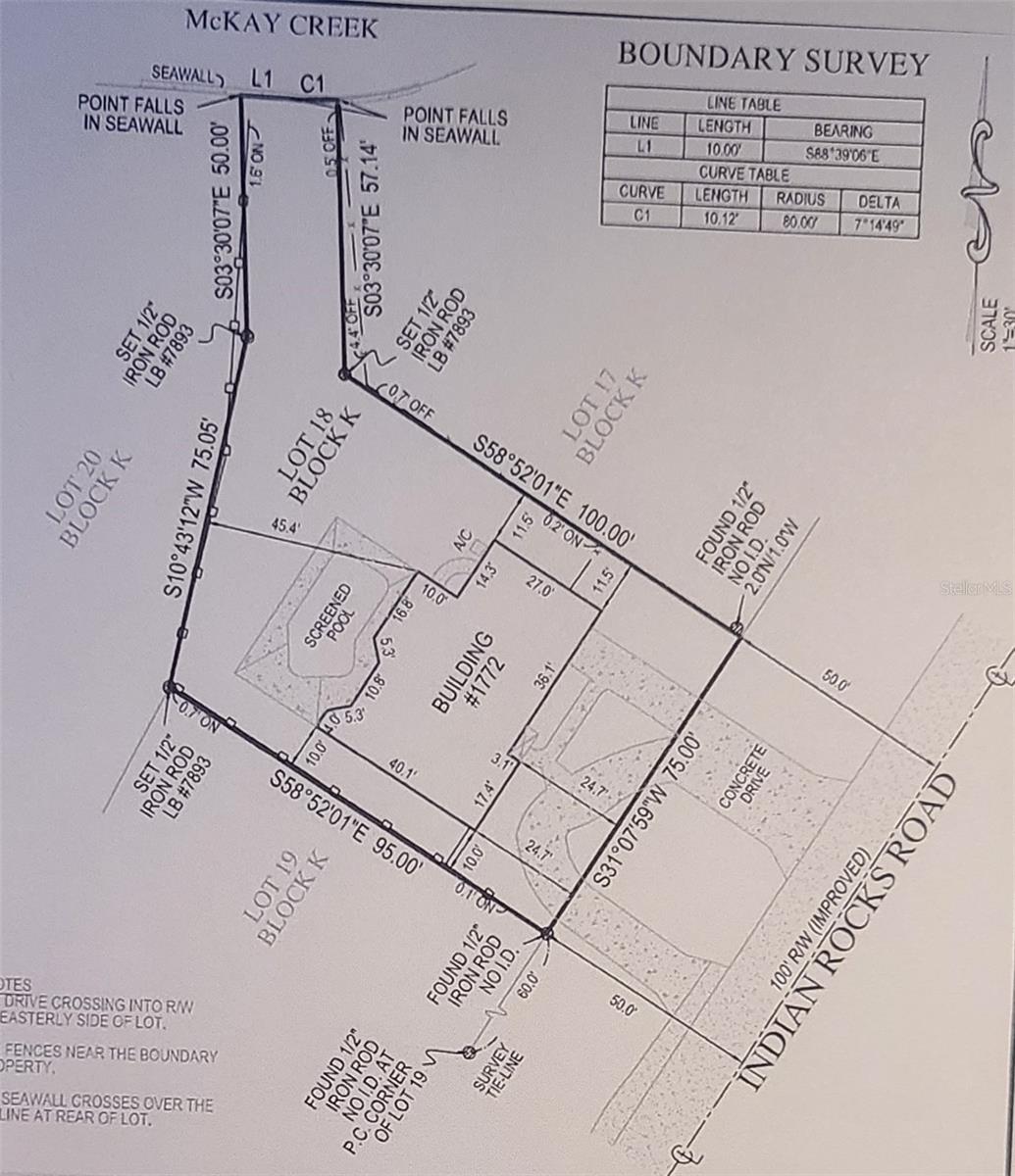 HARBOR HILLS 1ST ADD - Residential Lease