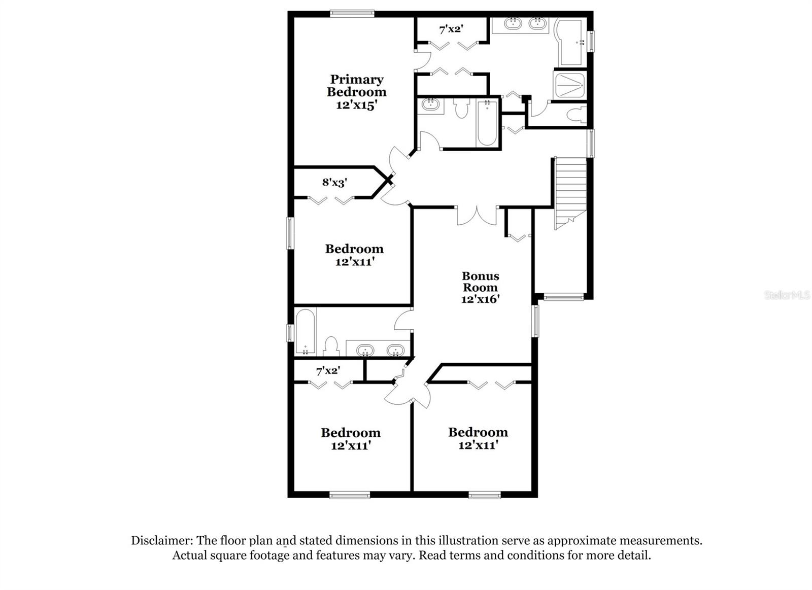 RIVERCREST - Residential Lease