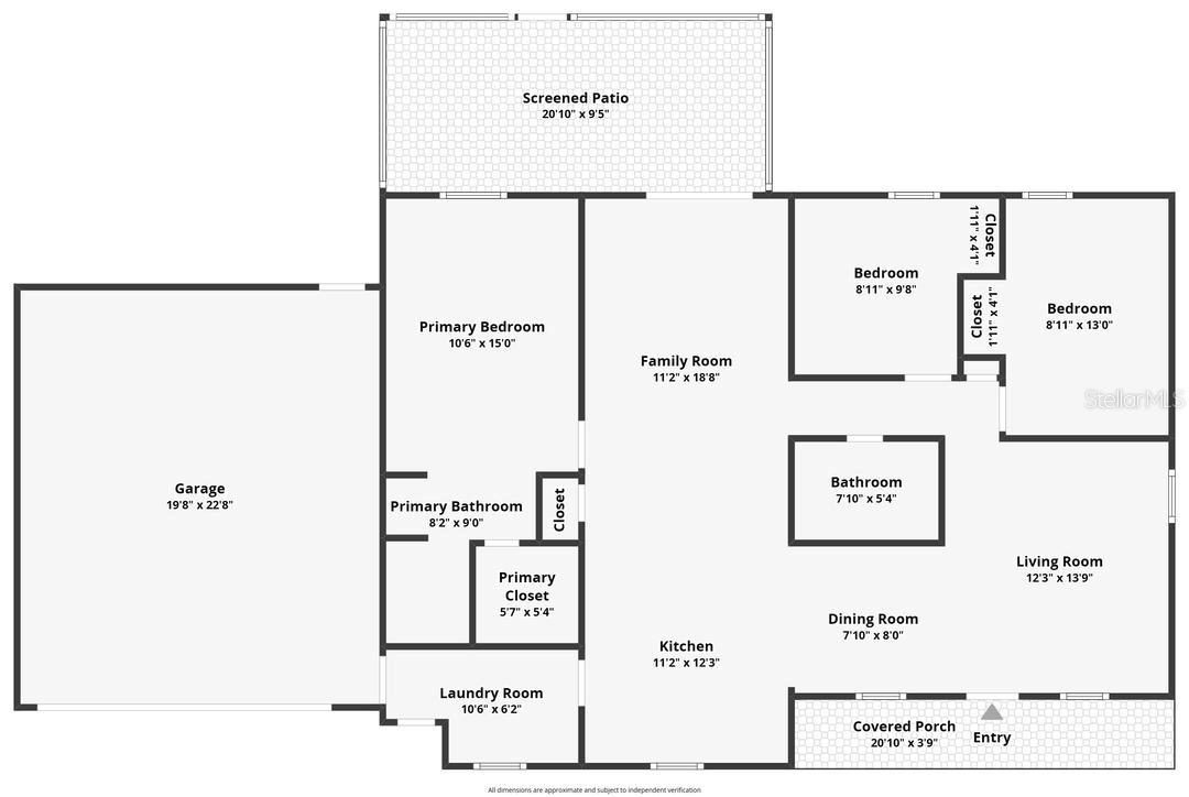 GREENEWOOD SUB - Residential