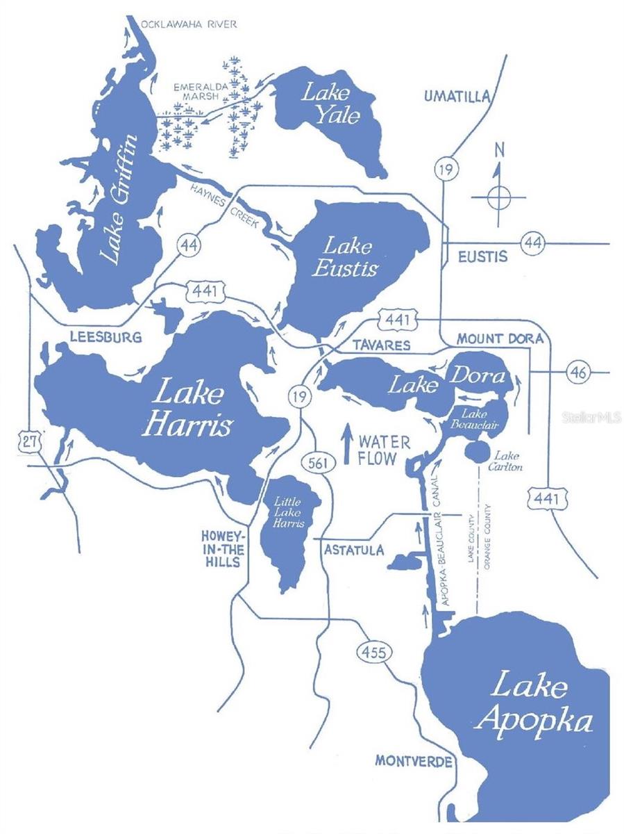 LAKE DENHAM ESTATES - Residential