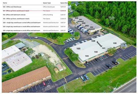 Tiny photo for 1720 NW 4th Avenue #All Units, Ocala, FL 34475 (MLS # OM682293)