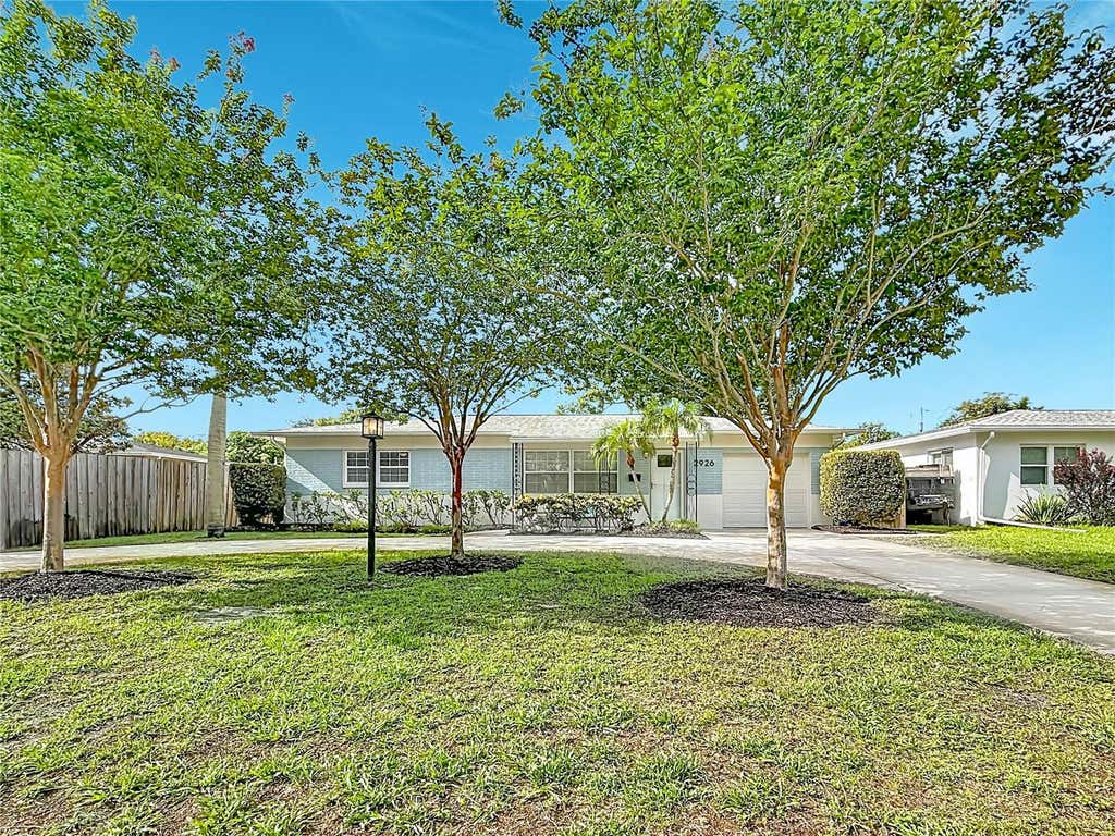 Photo of 2926 28th Avenue N, St Petersburg, FL 33713 (MLS # TB8524440)