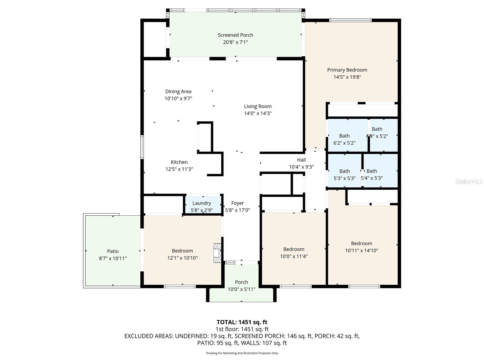 EAST LAKE WOODLANDS CLUSTER HOMES - Residential