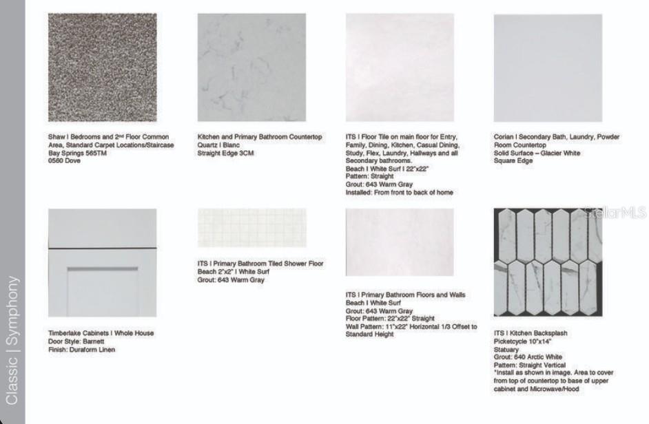 THE COVE AT WEST PORT - Residential