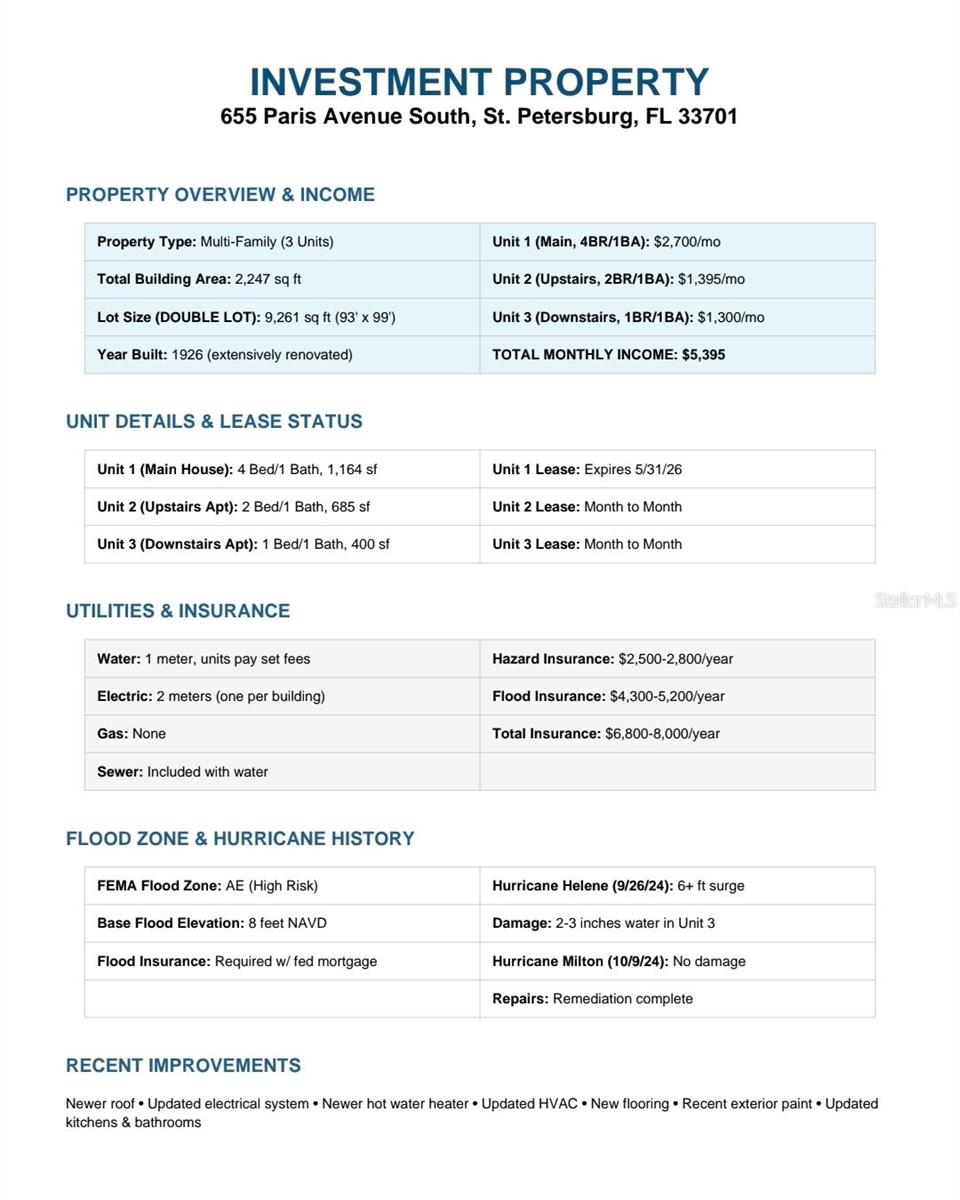 KERR ADD - Residential Income