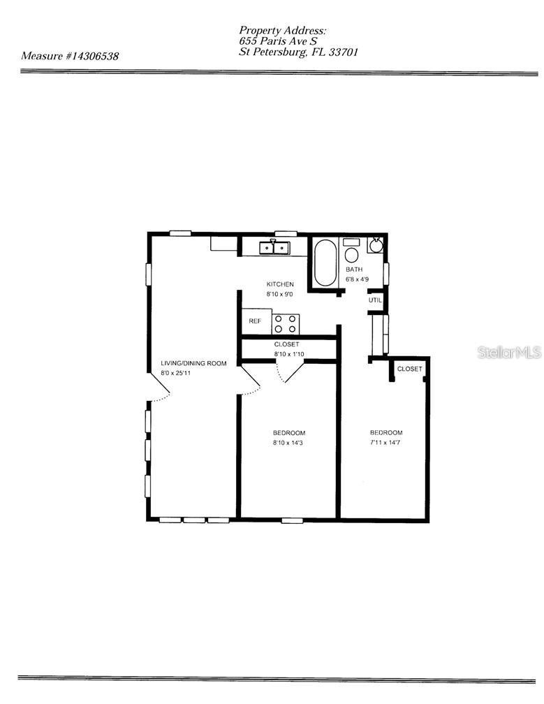 KERR ADD - Residential Income