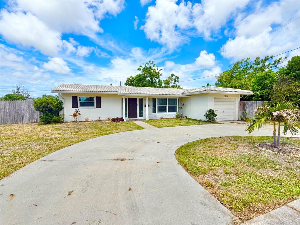 Photo of 3300 58th Street N, St Petersburg, FL 33710 (MLS # TB8523422)