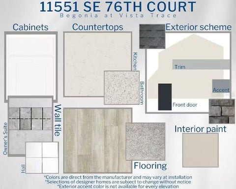 Tiny photo for 11551 SE 76th Court, Belleview, FL 34420 (MLS # L4964660)