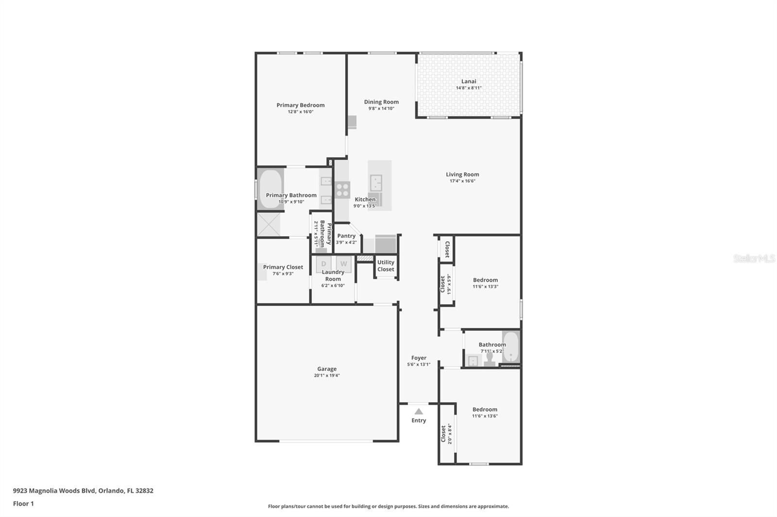 POINCIANA NBRHD 04 VILLAGE 07 - Residential