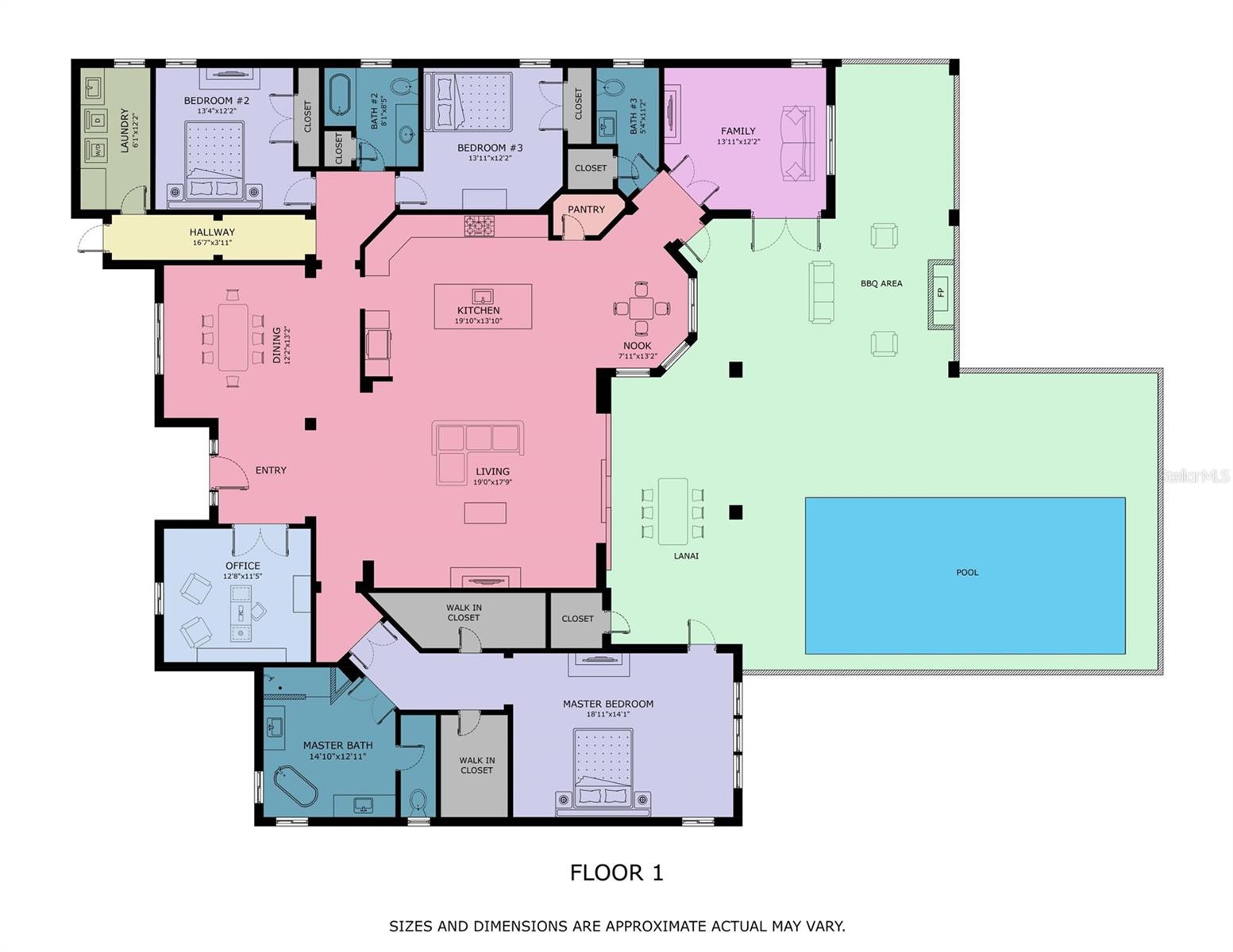 WINDING RIVER - Residential