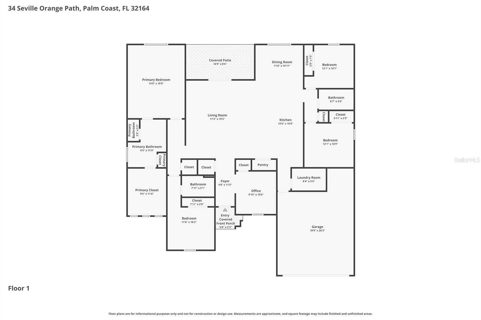 PALM COAST SEC 58 - Residential