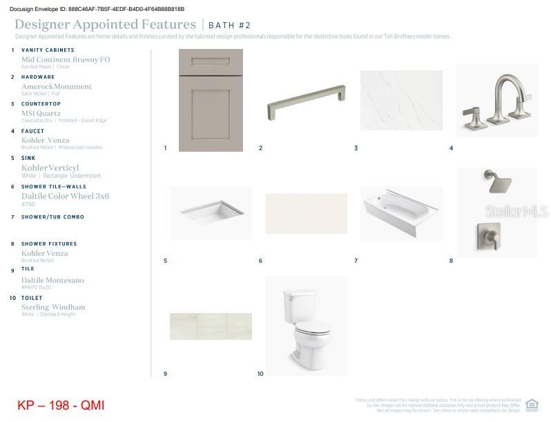 OAKS AT KELLY PARK - Residential