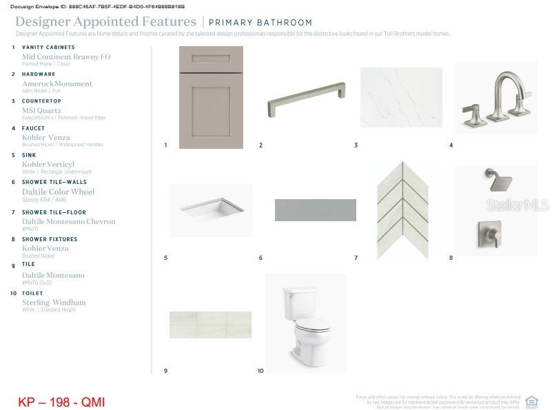 OAKS AT KELLY PARK - Residential