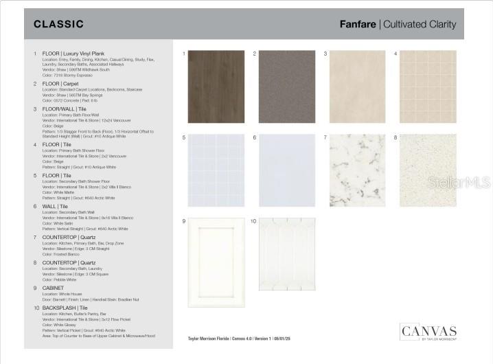 BROOKLAND PARK - Residential