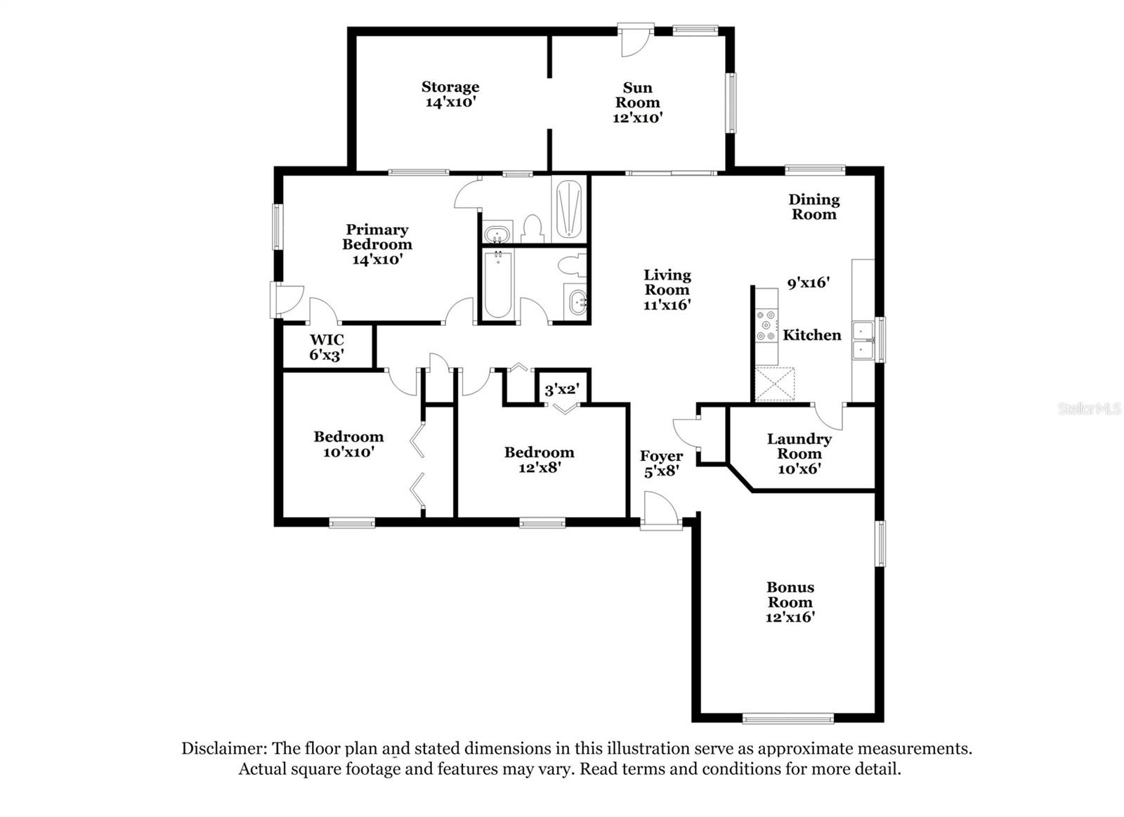 ROSALIND HEIGHTS - Residential Lease