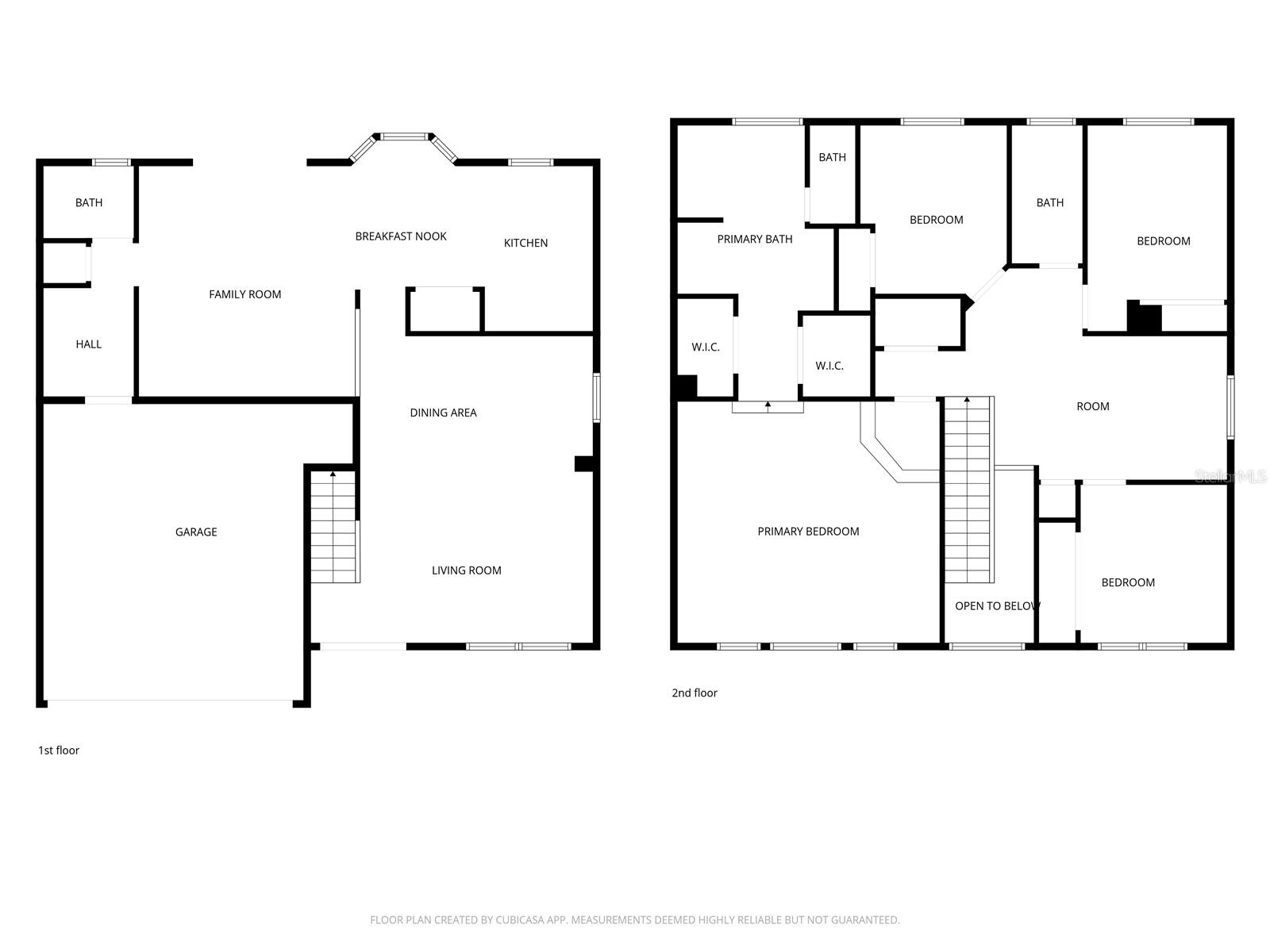 COPPER RIDGE TR B1 - Residential