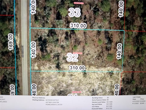 Tiny photo for 0 SE 125th Court, Dunnellon, FL 34431 (MLS # O6437907)