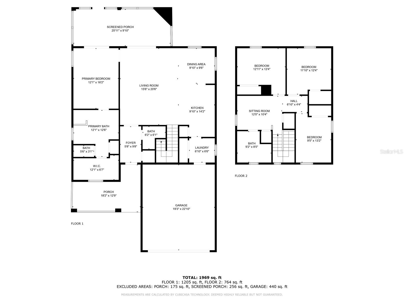 TERRALARGO - Residential