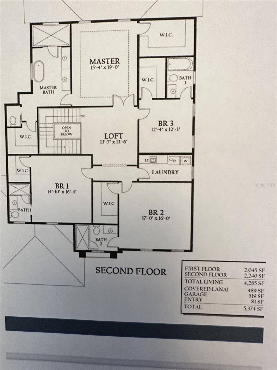 SUNSET PARK - Residential