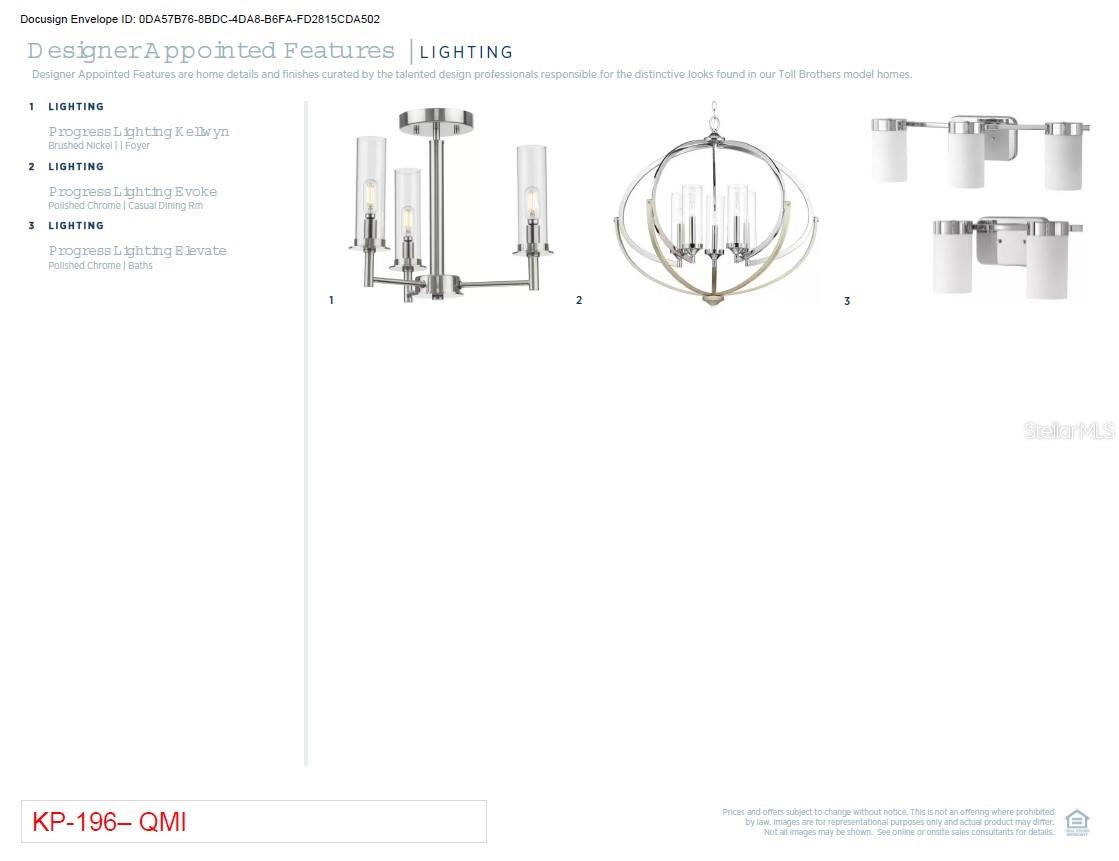 OAKS AT KELLY PARK - Residential