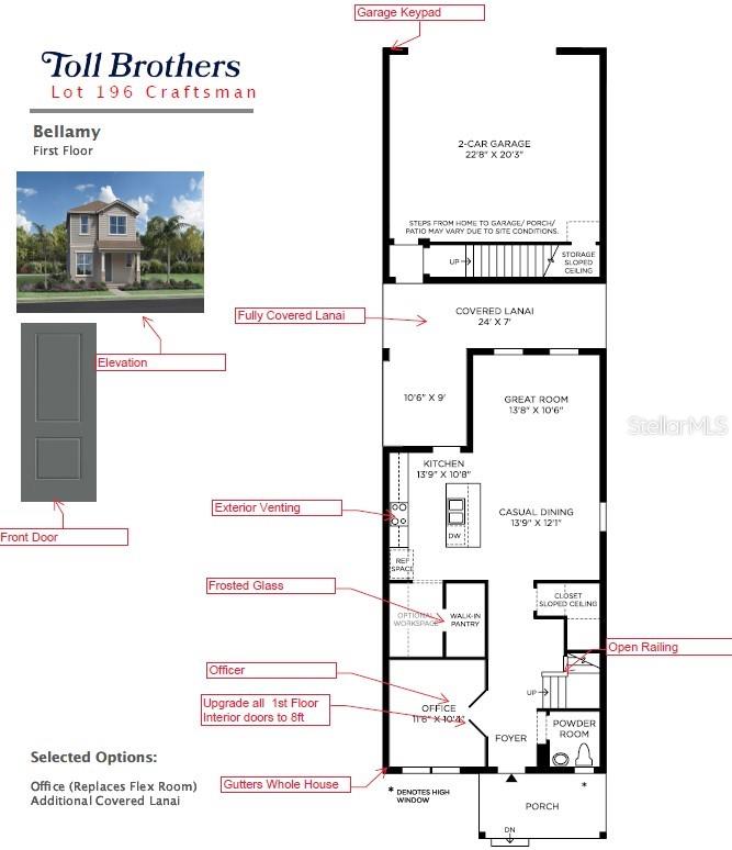 OAKS AT KELLY PARK - Residential