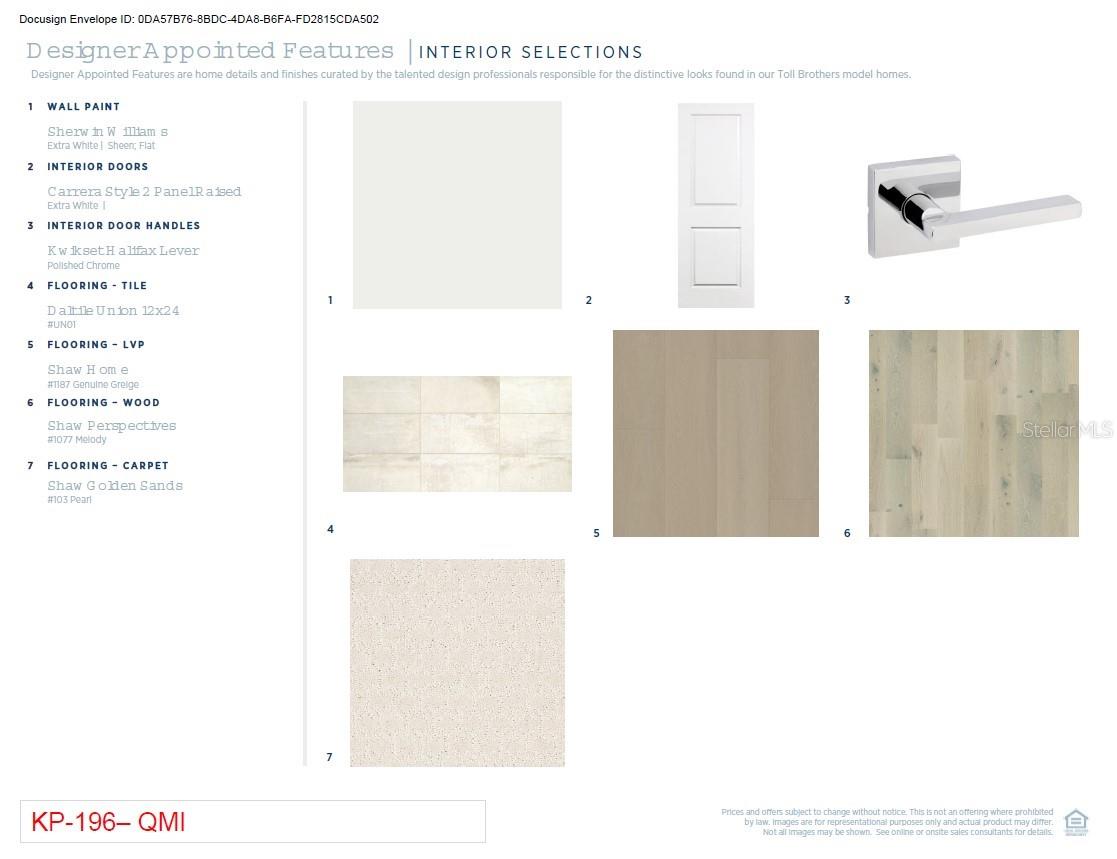 OAKS AT KELLY PARK - Residential