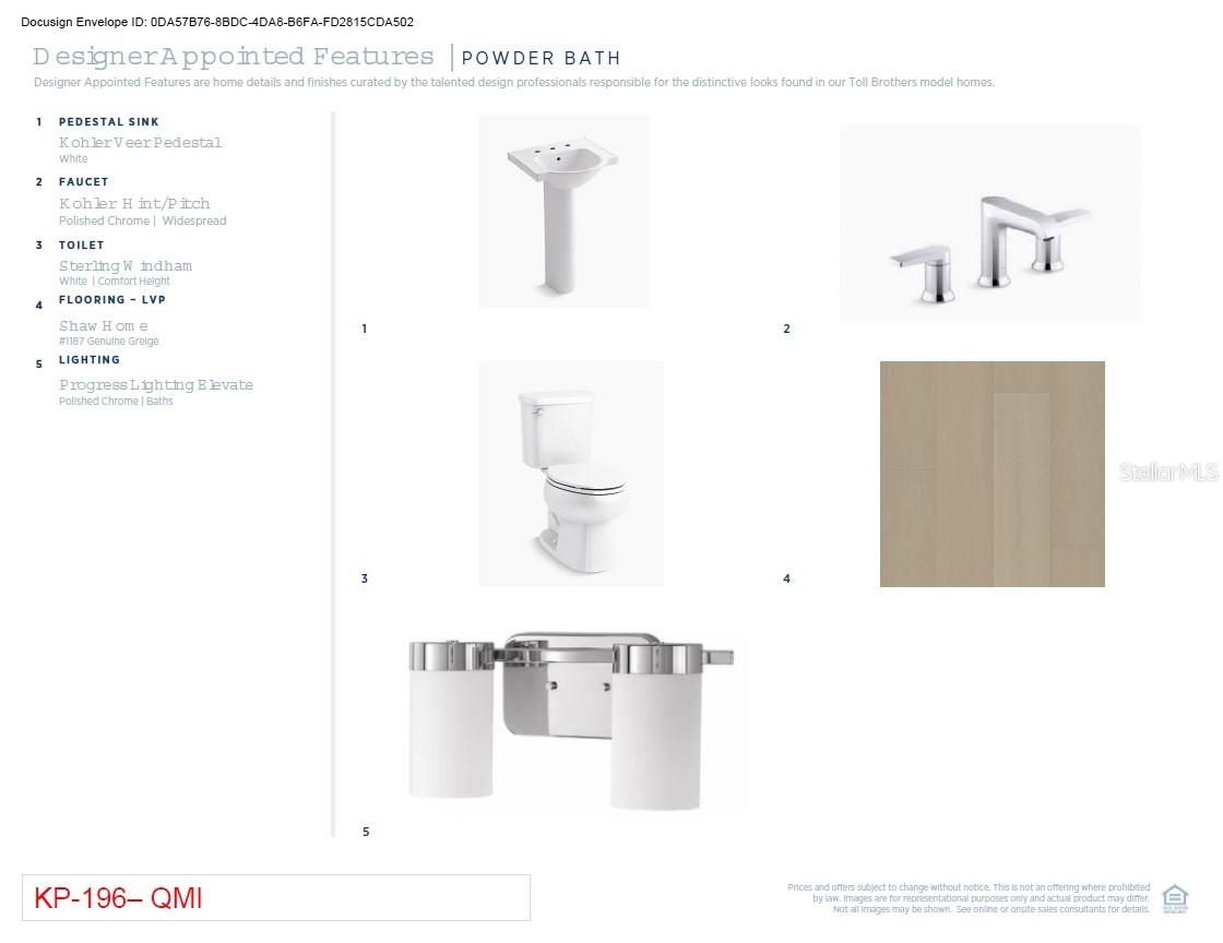 OAKS AT KELLY PARK - Residential