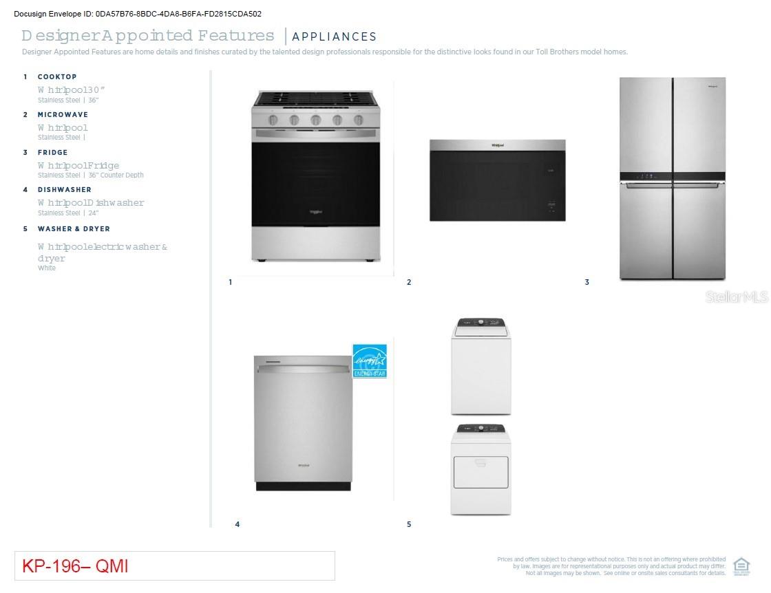 OAKS AT KELLY PARK - Residential