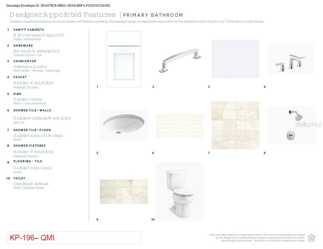 OAKS AT KELLY PARK - Residential