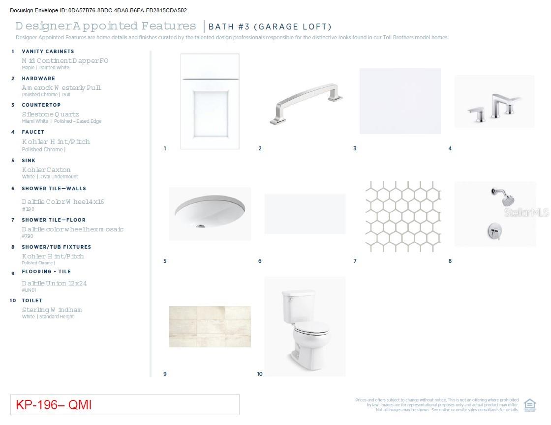 OAKS AT KELLY PARK - Residential