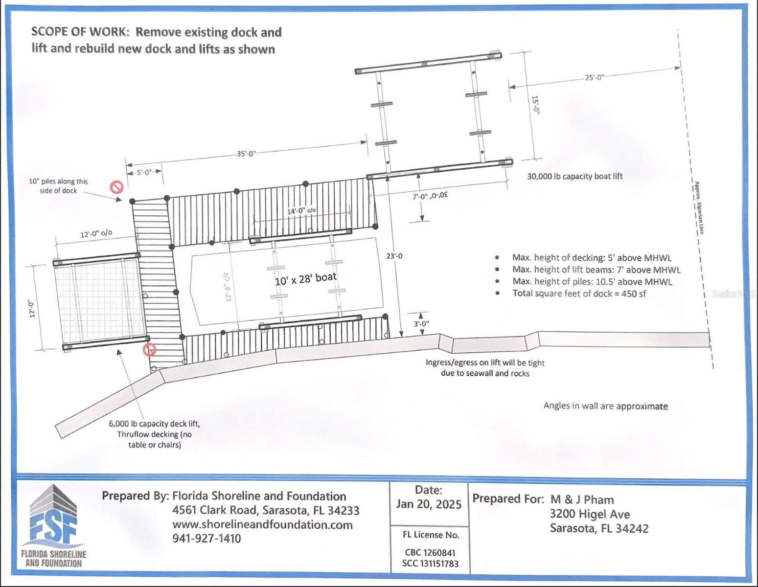 SIESTA REV OF - Residential