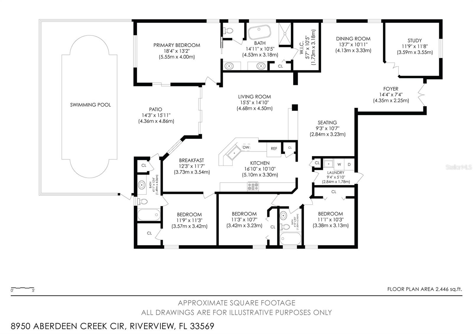 ABERDEEN CREEK - Residential