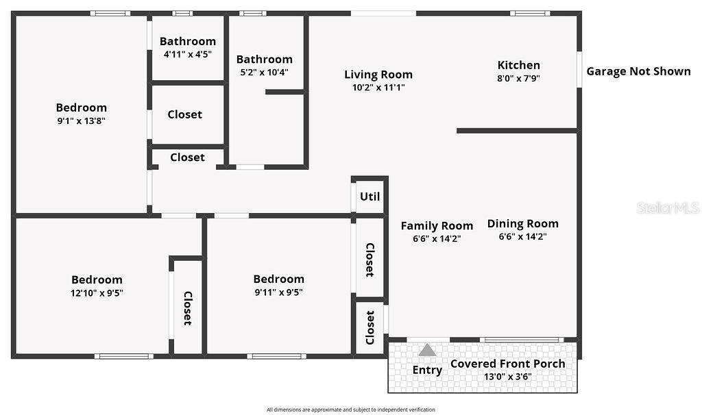 BONNYMEDE ESTATES - Residential