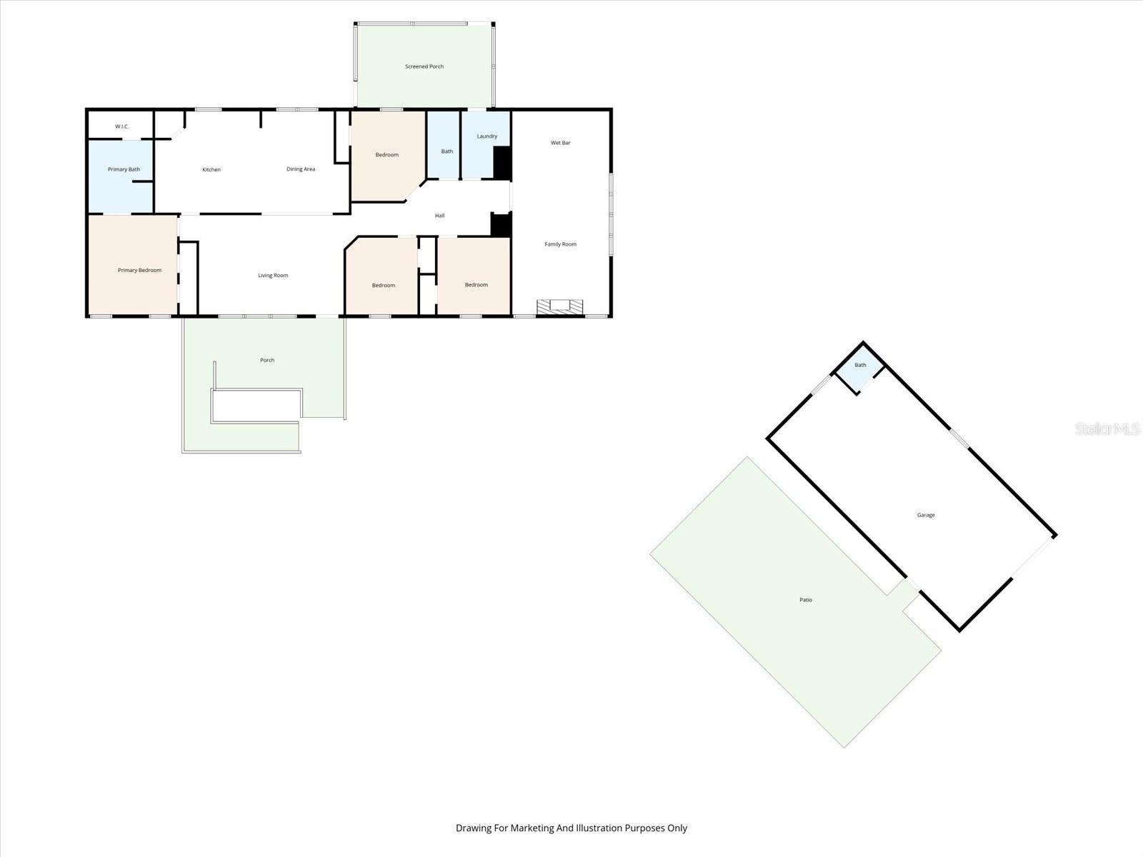 AC SPRING HILL AREA (AC07) - Residential