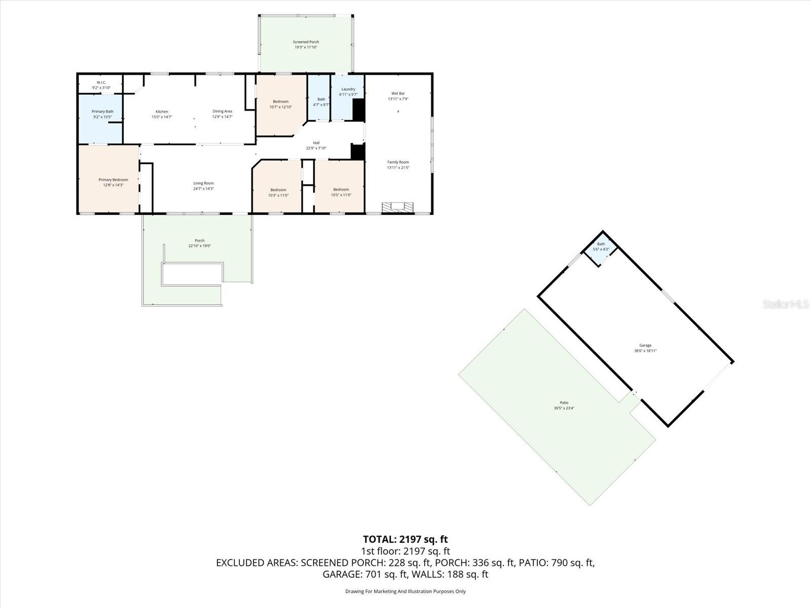 AC SPRING HILL AREA (AC07) - Residential